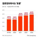 짠물