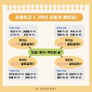 비끄아트아현미술학원