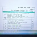 닥터뷰주