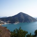여차 Daum카페