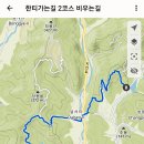 창평목장 이미지