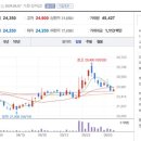 일진발전기 이미지