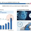 라우드에셋