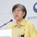 카이스트, 코로나19 중증환자 '사이토카인 폭풍' 원인 규명 성공 이미지