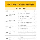 키즈스피치마루지학원 이미지
