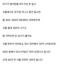 증여받을 돈 없는데 서울 사는 건 경제관념이 박살난 것.jpg ㅎㄷㄷ 이미지