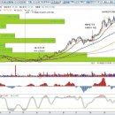 ＜특집＞대세를 따르자 -지금은 바로 스마트 시대-(4) 모바일게임 이미지