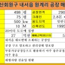 내서읍360 이미지