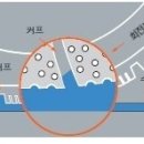 (주)기분좋은타이어 이미지