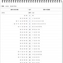 숭의역(수인선) 이미지