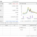 대흥신덕길 이미지
