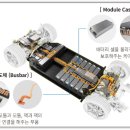(주)신성팩