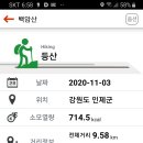 가령이네 이미지