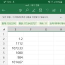 엑셀에서 더하기 하려는대 ㅠㅠ 도와줄 천사 ㅠ 이미지