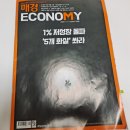 2291 | 매경이코노미, 매경 ECONOMY 경제잡지 주간지 후기 (2291호, 2025.1.1~2025.1.7), 경제 잡지 추천