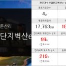 벽산부자부동산중개사무소 이미지