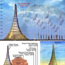 유진빌딩2 이미지