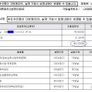 ★보험상담사례★실비보험/60세이상/무진단가입/한화손해보험/한아름플러스/ 이미지