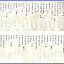 고종황제·명성황후 다례발기 이미지