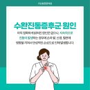 하나로정형외과의원 네이버블로그