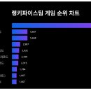 지수컴퍼니 스타데일리뉴스 