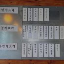 한남동그집 네이버블로그