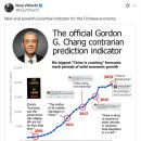 중국이 대선개입하고 시스템 해킹? 고든창의 거짓말과 일치.. 배후는 사이비 종교 단체? 이미지