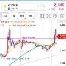 라온용역 이미지