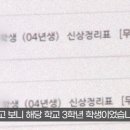 해라의성