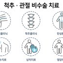 아주척마디의원 이미지
