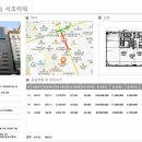 엔데버빌딩 이미지