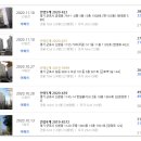 신한라공인중개사사무소 | 군포아파트경매 군포시 산본동 가야주공5단지1차 17평형 도장초북측 역세권 수리산역 수리산 초막골...