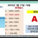 (주)포스엔텍 이미지