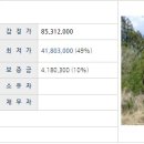 색달동 마을회관 이미지