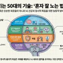 50대부터 시작하는 '건강한 거리두기'와 치매예방의 연관성
