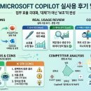 쉽게 배우는 Microsoft 365 - Excel | Microsoft Copilot 실제 사용 후기 및 장단점 분석
