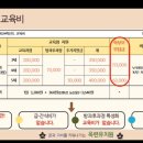 옥련유치원 이미지