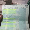 신세계청과 이미지