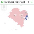 개표율 93퍼인데 표차 40표로 박빙인 곳 이미지