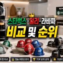 과일명가방어점 | 네스프레소 호환 캡슐 추천! 스타벅스·일리·라바짜 비교 및 순위 🍵☕ | 홈카페 디버깅 #3