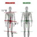 핏걸 덕정점 이미지