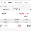 (주)하스 | 시프트업 매도 후기 (지난주 하스 매도까지)