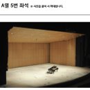 시야