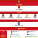 해병대제9여단 | 해병대사령관 챌린지코인입니다.