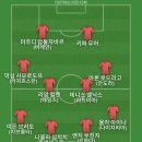 제육덮밥 먹고 와서 베스트11 이미지