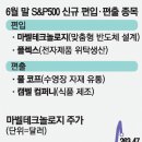 마벨 매일경제