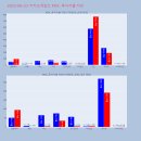 칼라 게임즈 이미지