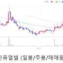 (주)이노엔텍 네이버블로그