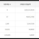 로또(24시)마트 이미지