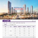 반도조아공인중개사사무소 이미지